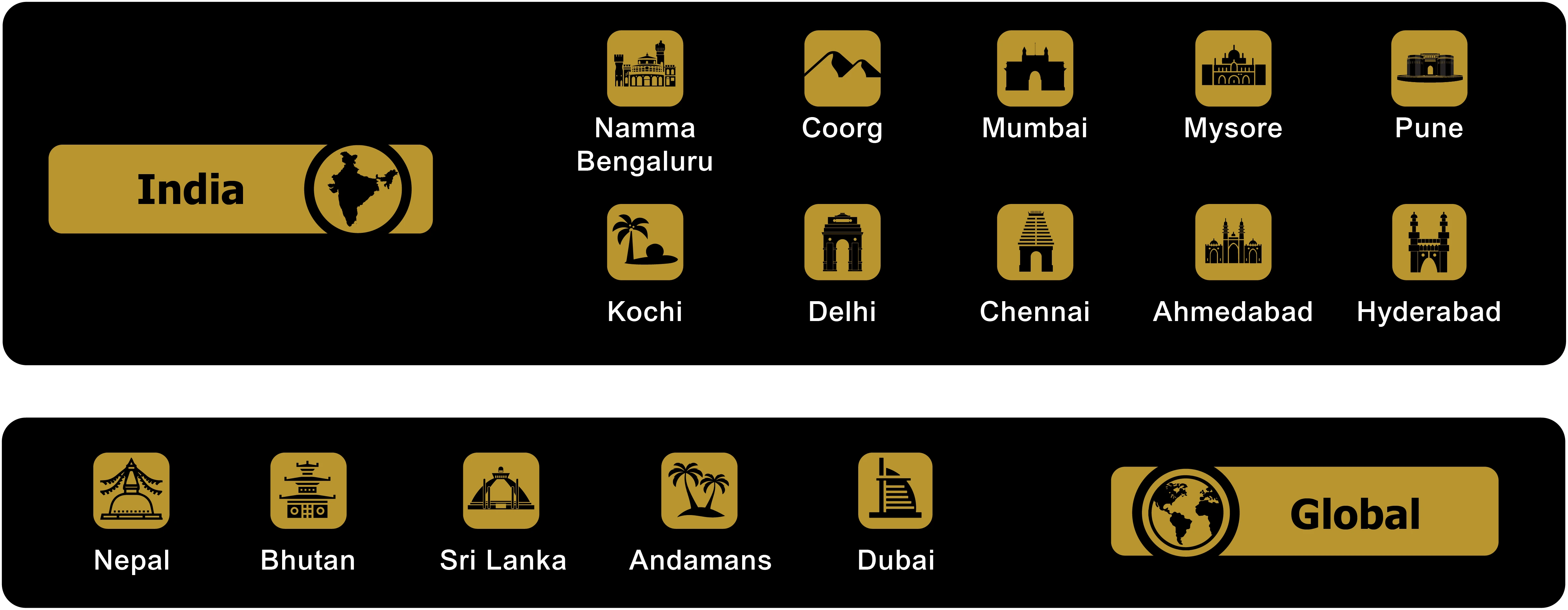 Example Image